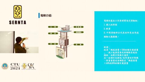 建國科大張誌崴代表建國3隊簡報電梯節能減碳整合規劃，拿下第3名。圖/策略遠矚顧問公司提供