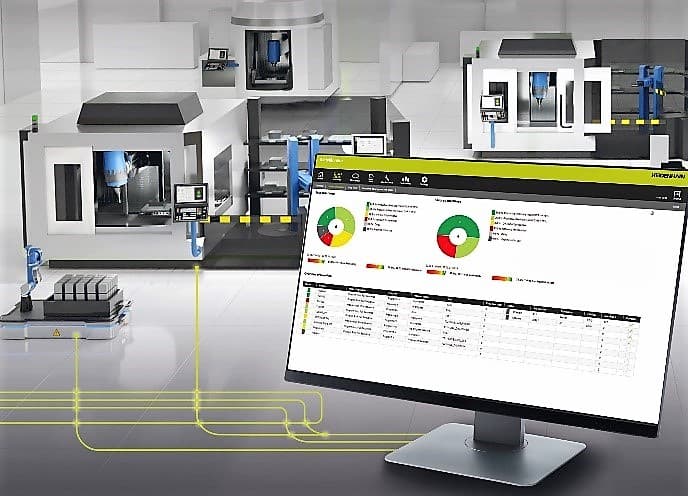 海德漢數位工廠以軟體StateMonitor收集、分析並呈現機台數據：從此不管何時何地都能監管所有機器。圖 / 海德漢提供
