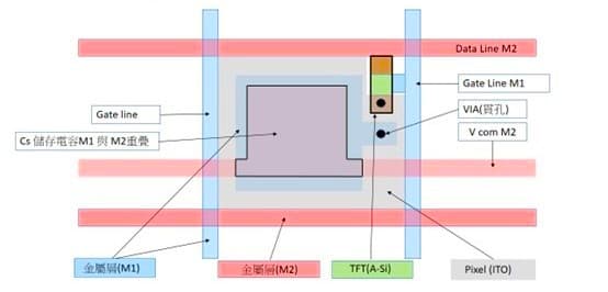 當前電子紙像素電路平面正視圖