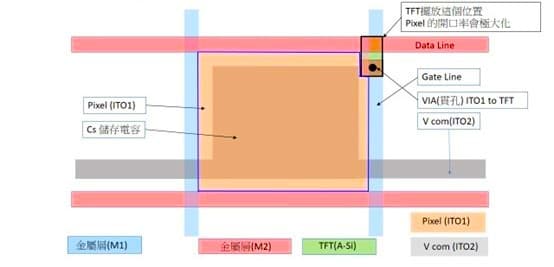 速博思方案像素號路正視圖