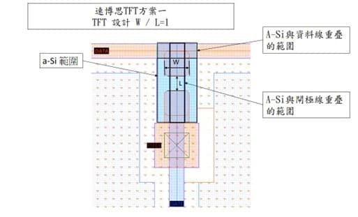 速博思方案一TFT設計