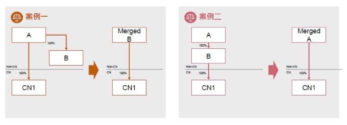 fig.2