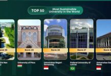 暨大永續治理 世界綠色大學躋身30強